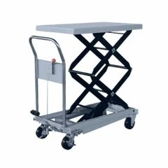 Платформи гідравлічні