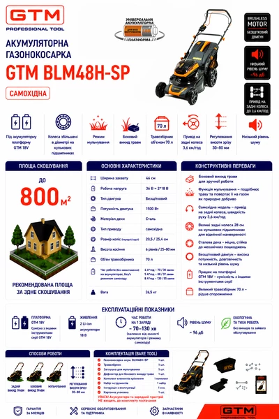 Газонокосарка акум. BLM48H-SP, 2*18В, ширина захвату 48см, висота скош. 30-80мм, травозбірник 70л, самохідна, КАРКАС (без АКБ і ЗП)