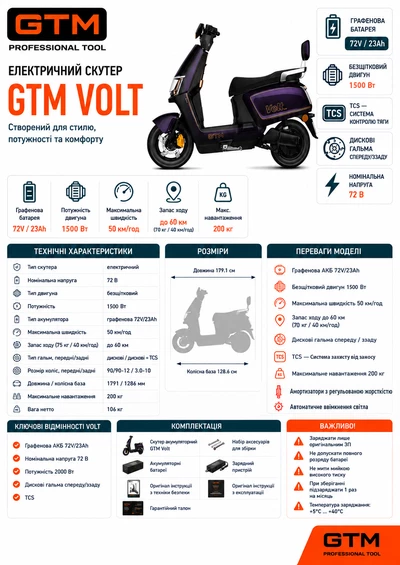 Скутер акумуляторний Volt, 1500Вт, 72V, швидкість 50км/год, запас ходу 60км