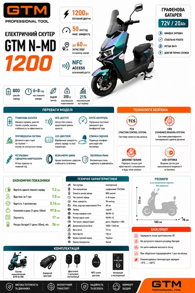 Скутер акумуляторний N-MD 1200, 72В, 1200Вт, Швидкість - 50км/год