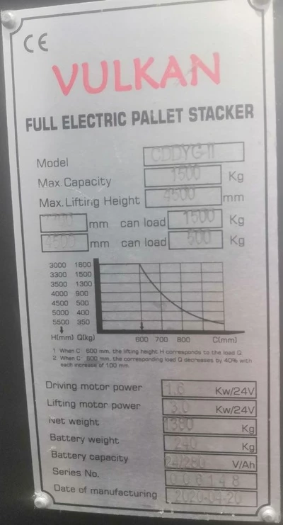 Штабелер електричний самохідний 1,5т/4,5м 24В/280Ah з площ. оператора