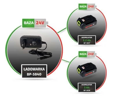 Зарядний пристрій Bass Polska BP-5840