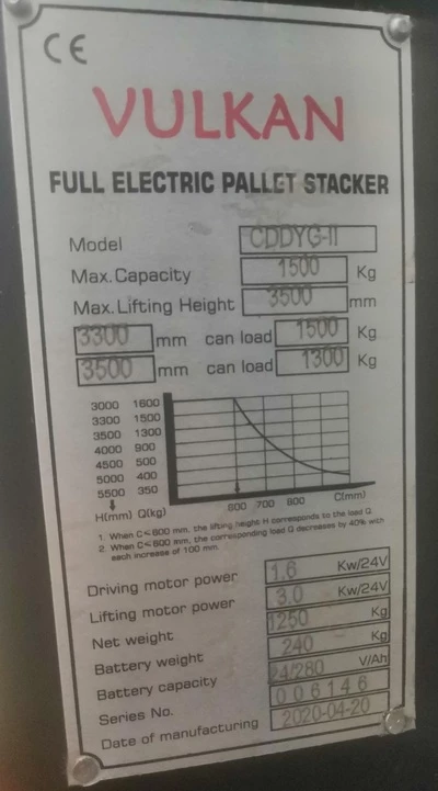 Штабелер електричний самохідний 1,5т/3,5м 24В/280Ah з площ. оператора, довж. вил-1150мм