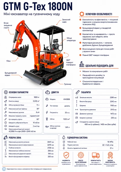 Мініекскаватор гусеничний 1800кг/2,13м гл.копання/дизель 25к.с