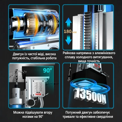 Магнітна дриль JD2-30E 1600 Вт, до 30 мм, кільцеве свердління до 55 мм