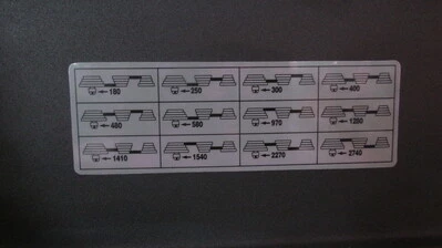 Верстат свердлильний VLK-16T1 220В, 550Вт, патрон 16мм, низький