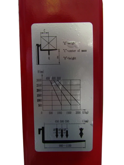 Штабелер електричний самохідний 1,5т/2,5м 24В/80Ah (тягове колесо, ел. підйом)
